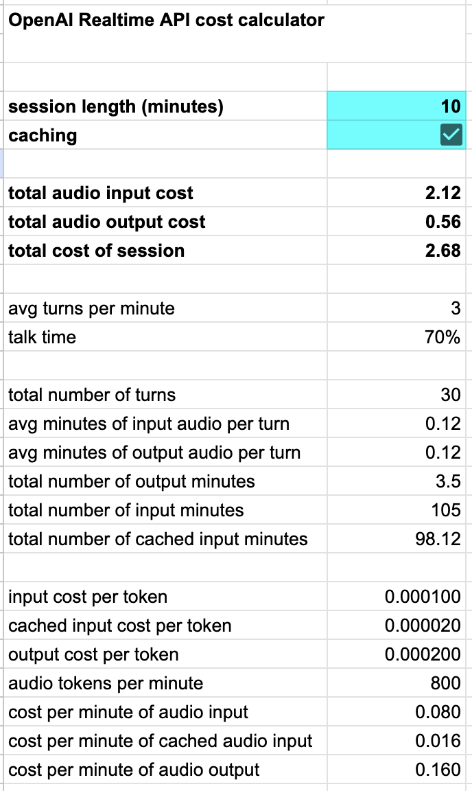 Cost calculator spreadsheet